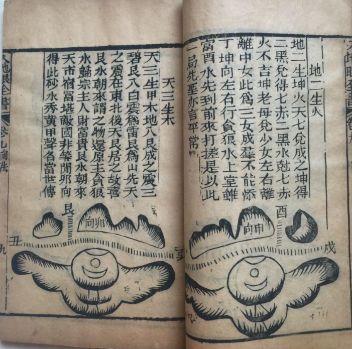 学天星风水：《入地眼全书》图解阐微，古籍分享