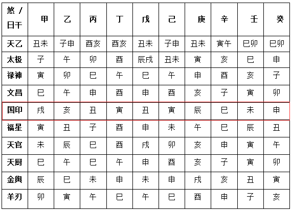 国印.png 国印.png