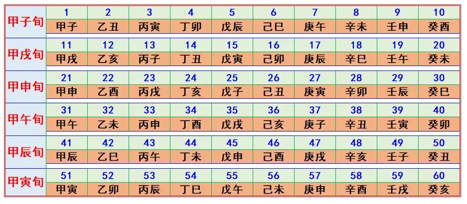 奇门2.png 奇门2.png