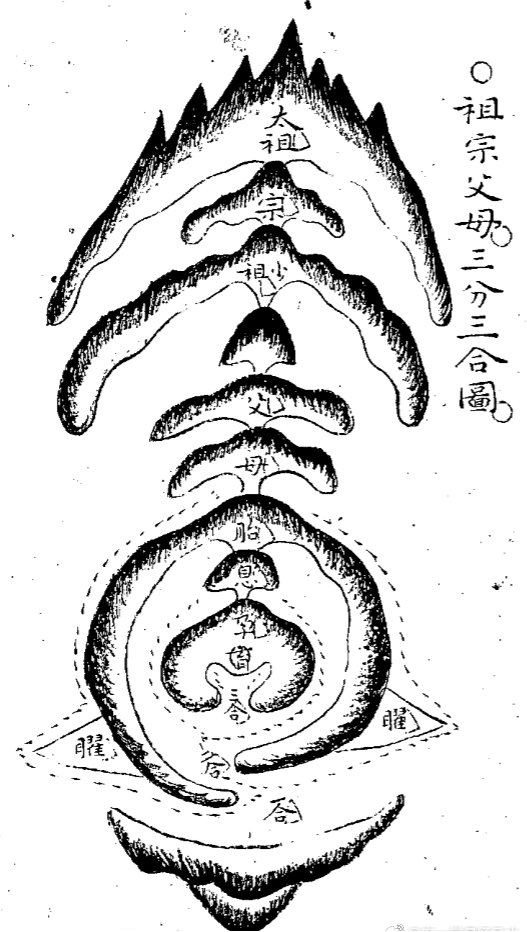 风水1.png 风水1.png