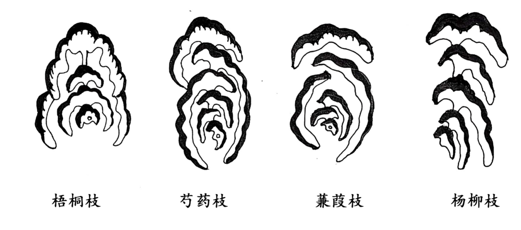 风水3.png 风水3.png