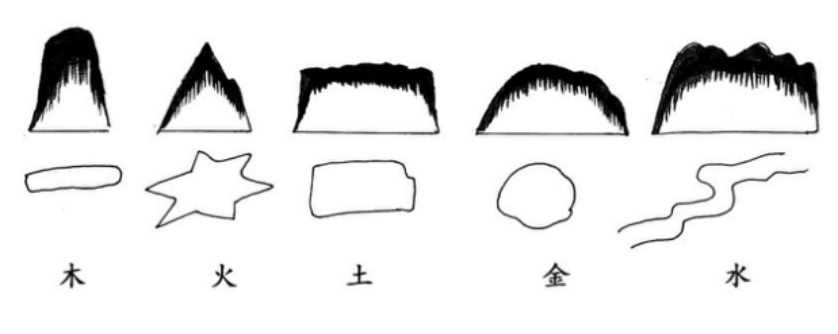 风水4.png 风水4.png