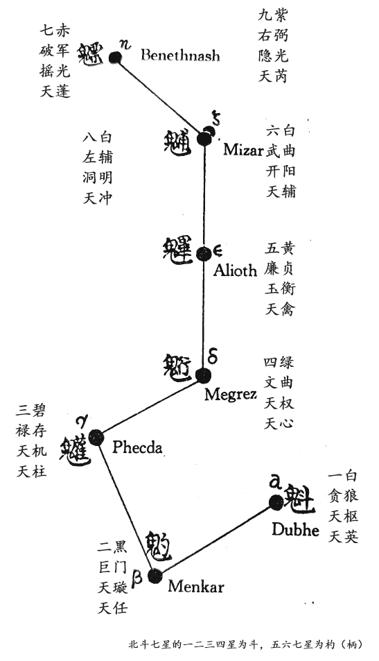 九星3.png 九星3.png