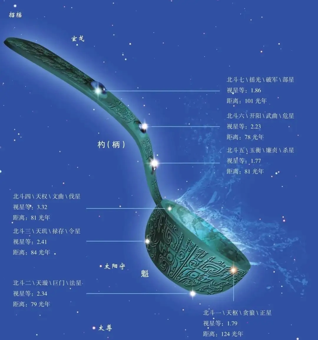 九星4.png 九星4.png