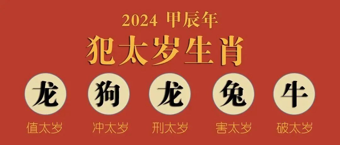 犯太岁到底是什么？深度讲解原理和2024年化太岁方法
