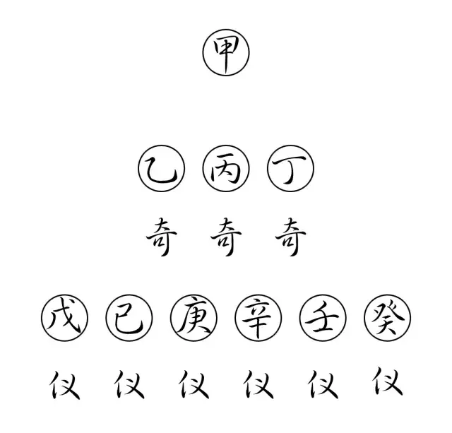 奇2.png 奇2.png