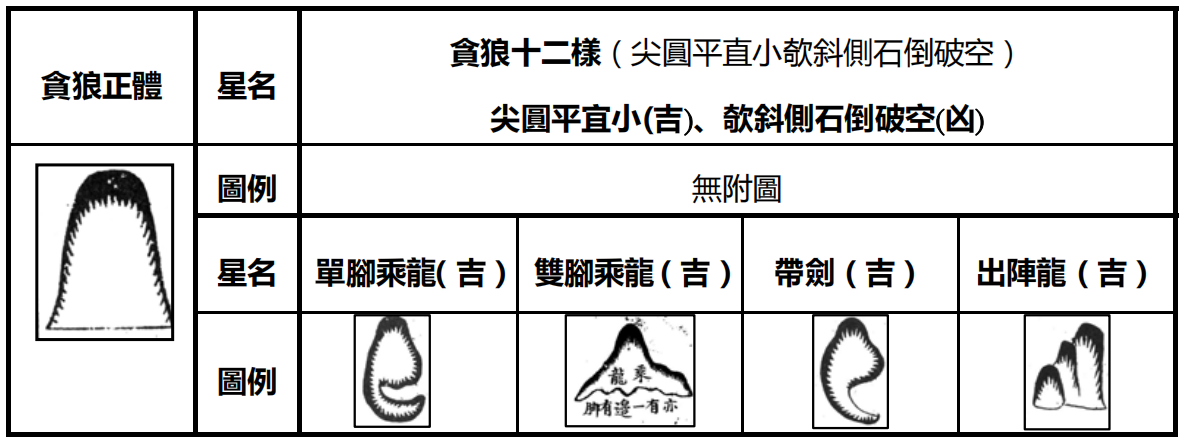 贪狼星3.png 贪狼星3.png