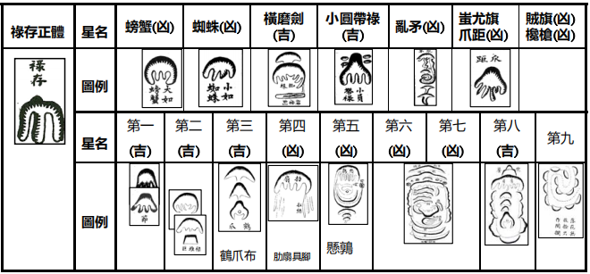 䘵存星4.png 䘵存星4.png