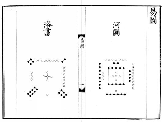 “河图洛书”深度讲，一定要学的基础