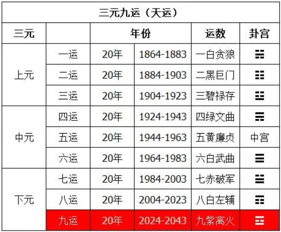九运1.png 九运1.png