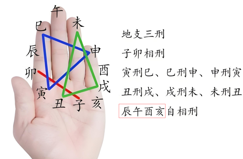 刑1.png 刑1.png