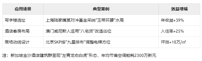 风水策划1.png