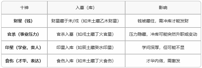 四墓库2.png