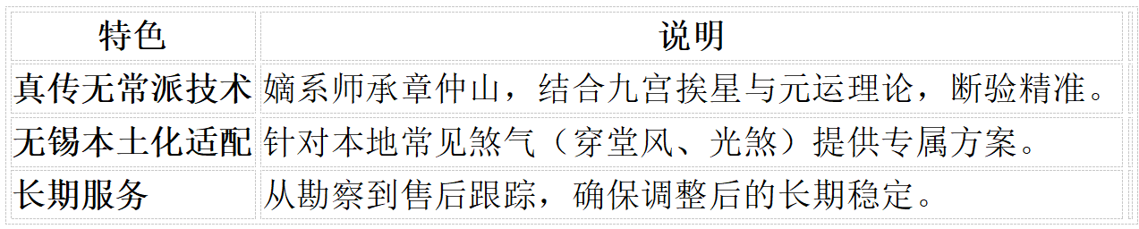 表格.jpg