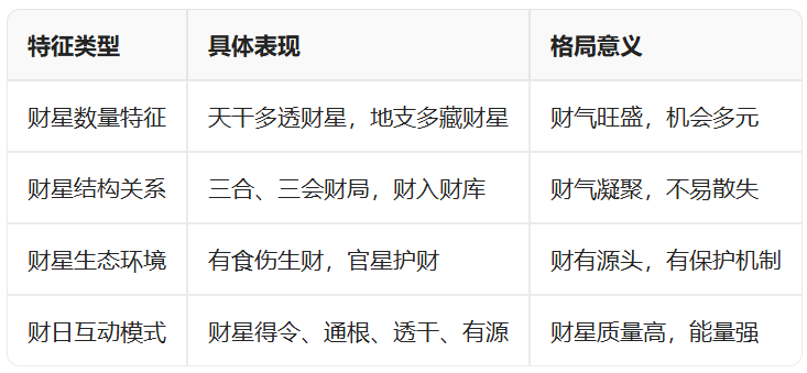 财神结党2.png