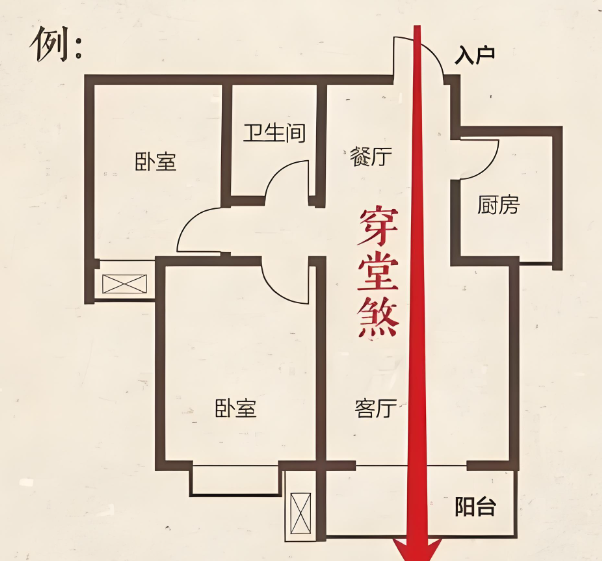 常见玄学风水现象解读:生活的智慧