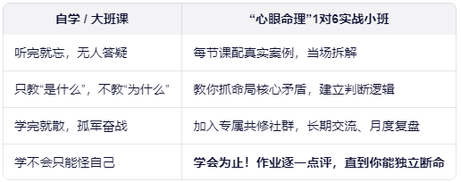 心眼命理课程1.png 心眼命理课程1.png
