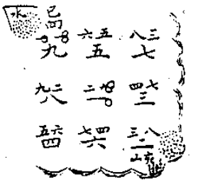 无常派玄空风水案例详解:杨姓祖墓亥山巳向一运扦